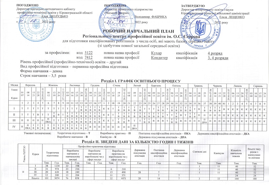 111