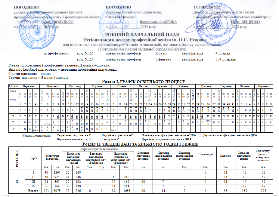 oficiant