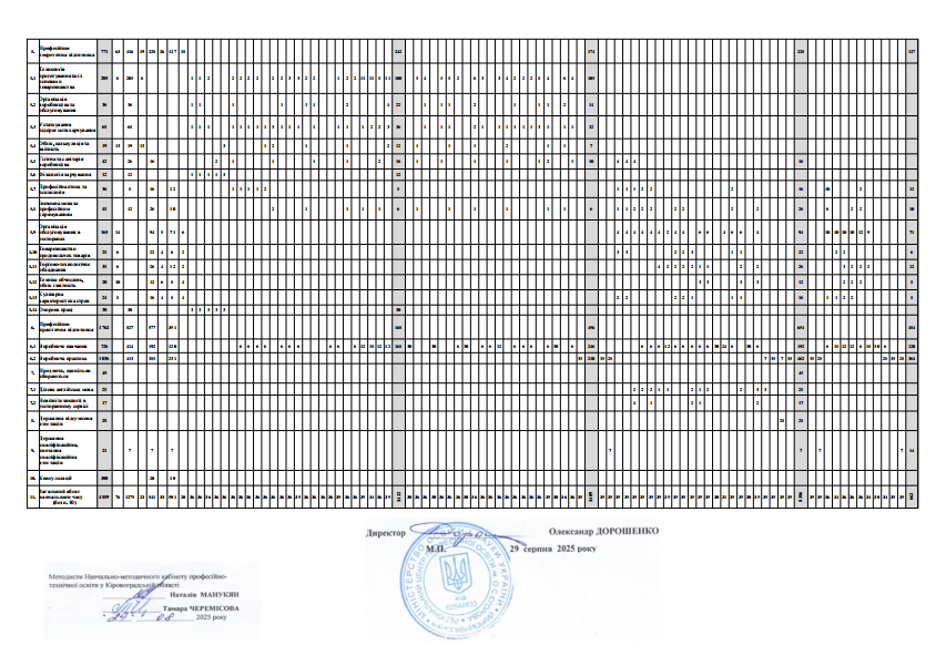 oficiant 22