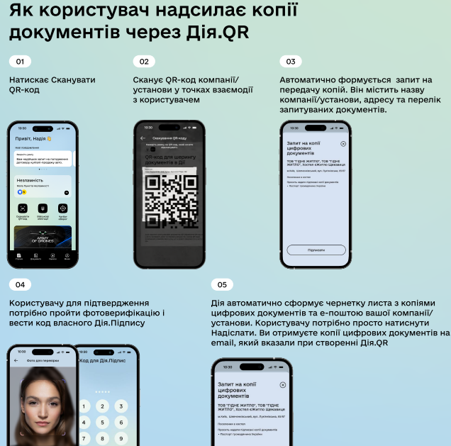 QR cod1