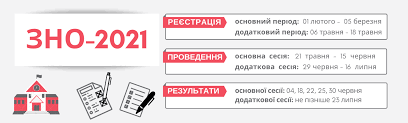 2.1 kalendar zno
