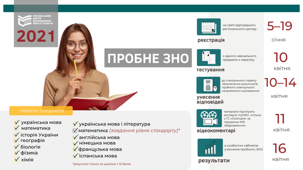 5.1.probne zno