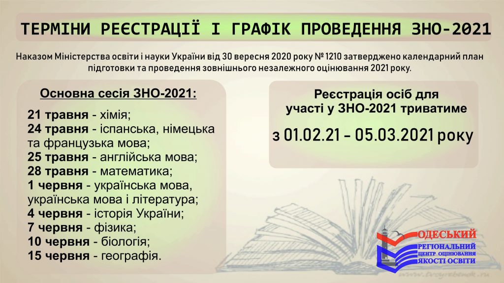 zno 2.2