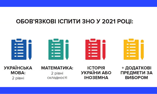 zno3