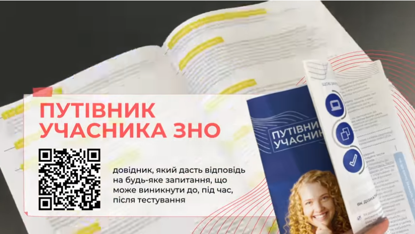 Картинка путівник