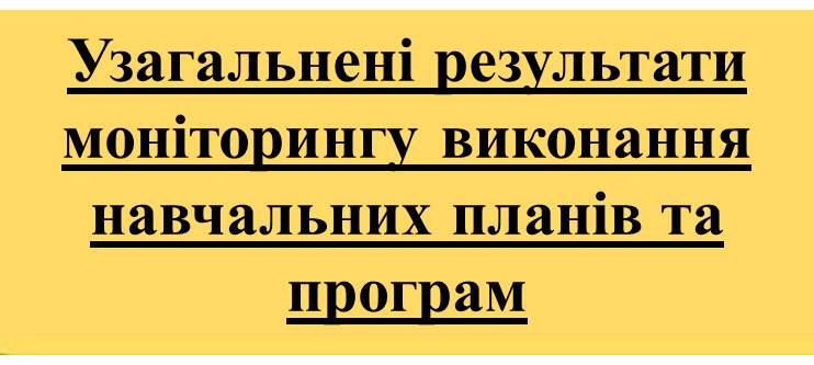 Моніторинг